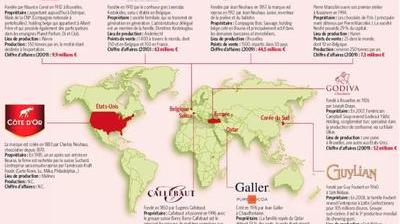 Planète chocolat, chocolat belge et tradition